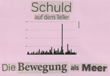 Schuld auf dem Teller - Die Bewegung als Meer